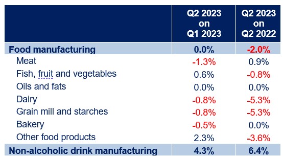GDP Q2 23 1.jpg