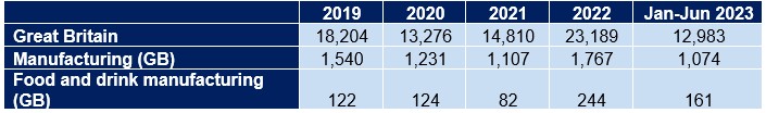 GDP Q2 23 2.jpg