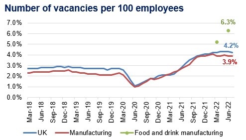 Vacancies Aug22.PNG